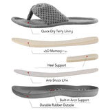 Rockdove Women's Cozy Memory Foam Flip Flop Slipper Gray XL (11-12)