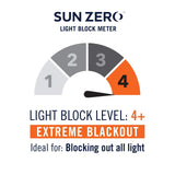 Sun Zero Grade Extreme Blackout Rod Pocket Curtain Panel Pearl Off White 52x84