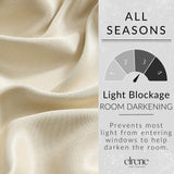 Elrene All Seasons Room Darkening Rod Pocket Window Panel Ivory Off White 52x84