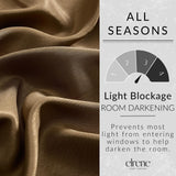 Elrene Home Fashions Room Darkening Rod Pocket Window Panel Gold Yellow 52x84