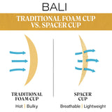 Bali Womens One Smooth U Ultra Light Illusion Neckline Underwire Bra Black 34D