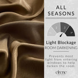 Elrene Home Fashions Room Darkening Rod Pocket Window Panel Gold Yellow 52x84