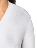 Anne Klein Womens Open Front Monterey Cardigan 10888023 Bright White 0X