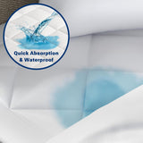 Sleep Philosophy 3M Scotchgard Waterproof Mattress Protector Pad White Twin XL