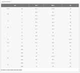 Grayson/Threads Women's Shake Your Shamrocks Lounge Pajama Set