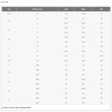 Wild Fable Women's Puff Sleeve Square Neck Smock Back Mini Dress