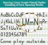 Channie's New Grades Pre-K To 1 Quick Neat Storytelling Pad - Learning Write